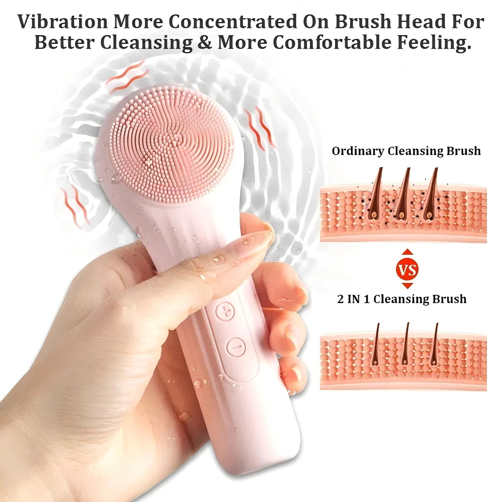 Electric Silicone Face Brush – Heated, Waterproof & 5-Speed