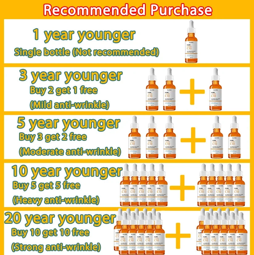 Vitamin C Face Serum – Wrinkle Remover & Brightening